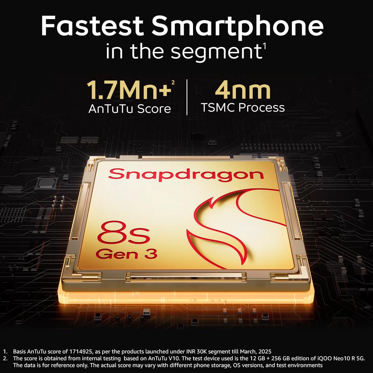 iQOO Neo 10R 5G - Image 2 - Your Mobile