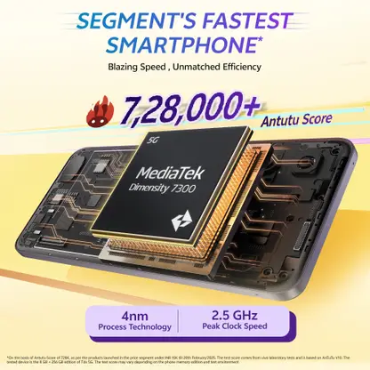 vivo T4x 5G (Pronto Purple, 256 GB) (8 GB RAM) - Image 2 - Your Mobile